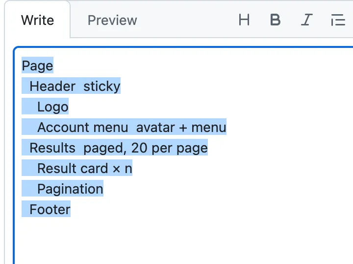 Before: the issue's description field on the Write tab, with the page outline typed as a plain indented list and selected. Notes such as sticky and paged, 20 per page follow the item names after two spaces.