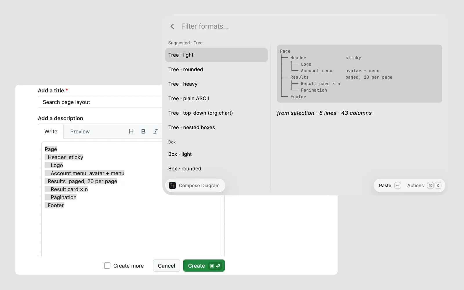 Raycast's Compose Diagram open over a GitHub new-issue form titled Search page layout, whose description holds a selected indented list. Under Suggested · Tree, Tree · light is selected, and the preview shows the list as a tree drawn with box-drawing lines, its notes lined up in a column on the right.